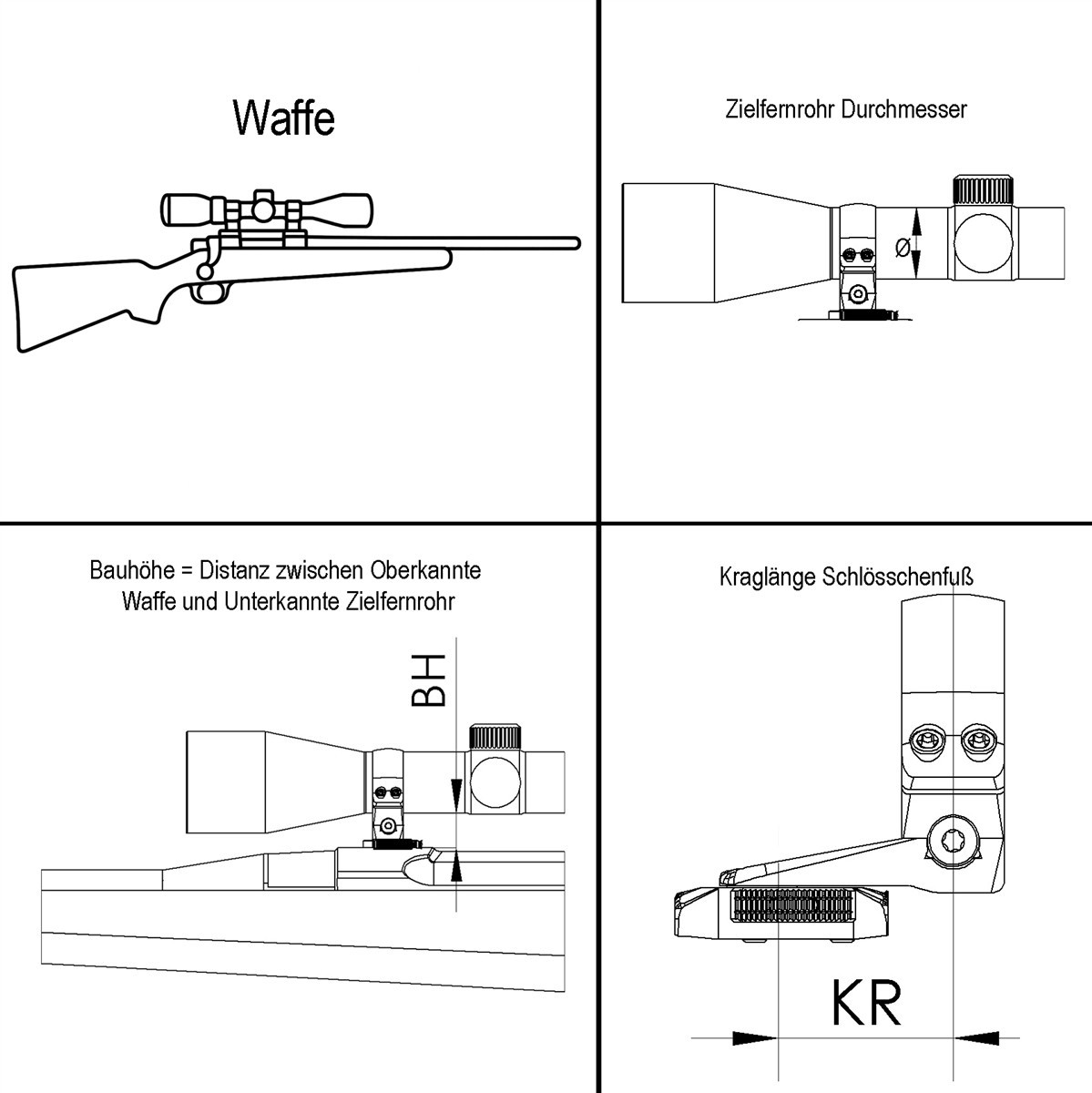 Zastava Komplettmontageset für Zielfernrohr